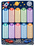 Tapis Enfant Astro Math